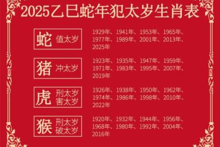 2025年蛇是什么命 五行属什么_2025年蛇是什么命