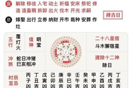 2024年8月装修开工吉日吉时查询