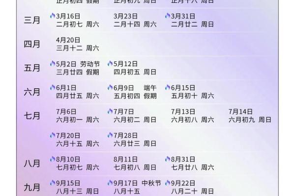 12月份适合开业的黄道吉日查询(十二月份适合开业的黄道吉日) 12月份适合开业的黄道吉日查询(十二月份适合开业的黄道吉日)