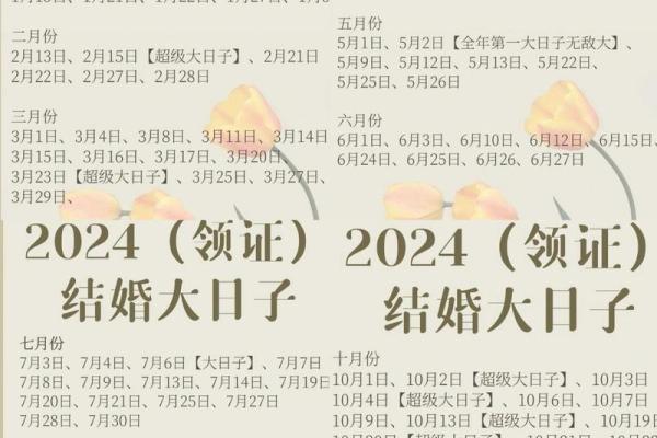 二月份结婚吉日是哪几天
