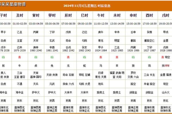 2025年14月乔迁最旺日子(2050年搬家吉日) 2025年14月乔迁最旺日子(2050年搬家吉日)