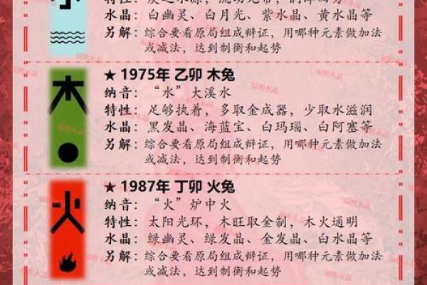2020年属兔躲春时间表_属兔今年需要躲春吗 2020年属兔躲春时间表_属兔今年需要躲春吗