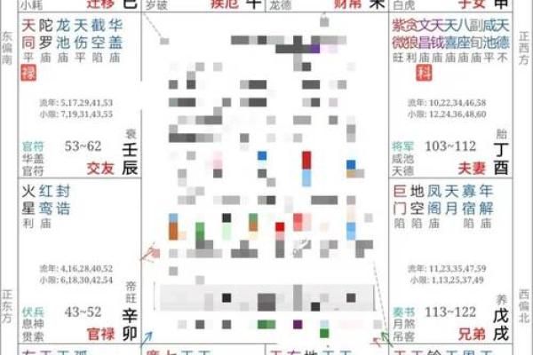 福德宫空揭秘命理中的财富与运势玄机 福德宫空揭秘命理中的财富与运势玄机