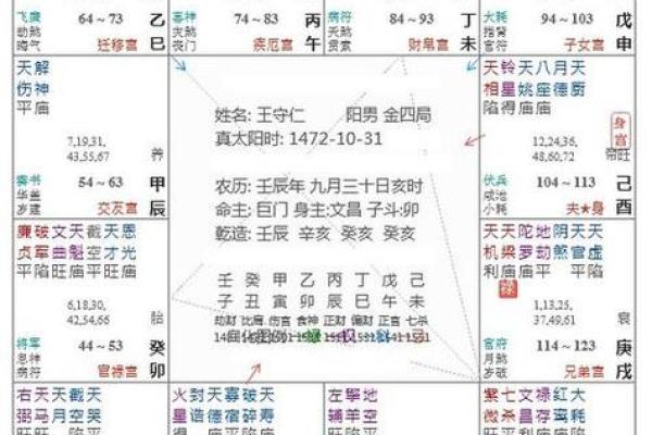 夫妻宫红鸾_夫妻宫红鸾星 夫妻宫红鸾_夫妻宫红鸾星