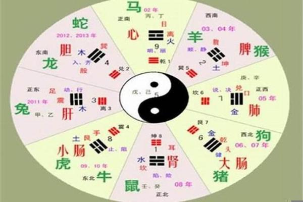 夫妻宫被刑是什么意思_夫妻宫被刑解析命理中的婚姻危机与化解方法 夫妻宫被刑是什么意思_夫妻宫被刑解析命理中的婚姻危机与化解方法
