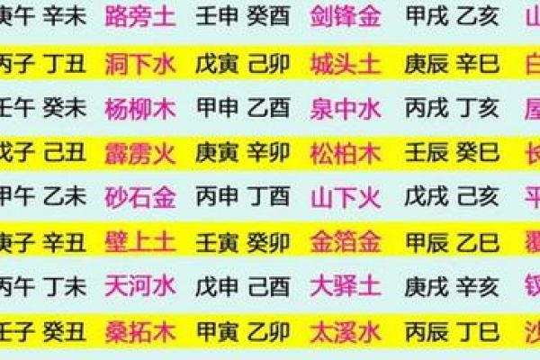 1993年男属鸡2025年的运势及运程 1993年鸡男2022年运势 1993年男属鸡2025年的运势及运程 1993年鸡男2022年运势