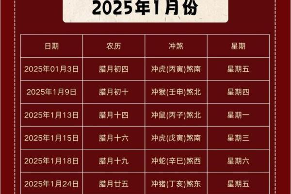 二月入宅吉日 二月入宅吉日