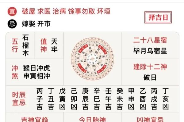 二月入宅吉日 二月入宅吉日