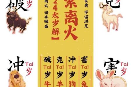 1976年属龙的今年多大了_2023年10月1976年属龙人今年年龄详解