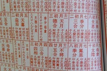 结婚妨翁姑日的日子能用吗