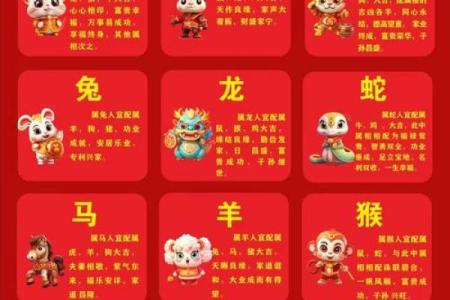 2025年属龙人年龄揭秘农历正月运势全解析