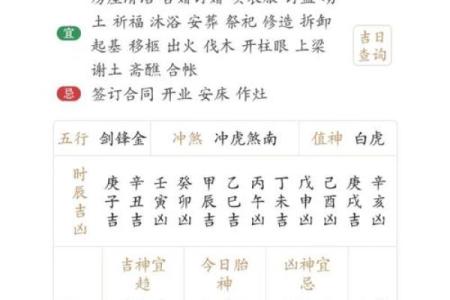 2023装修开工吉日吉时