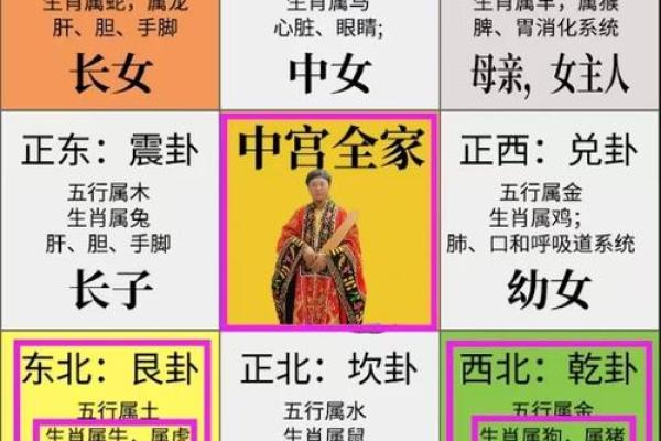 地空地劫在田宅宫最好_地空在田宅宫是什么意思 地空地劫在田宅宫最好_地空在田宅宫是什么意思