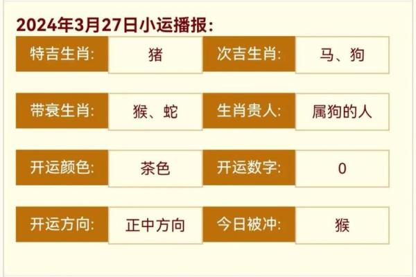 1971年属猪的2025运势怎么样 71年的猪寿命多长 1971年属猪的2025运势怎么样 71年的猪寿命多长