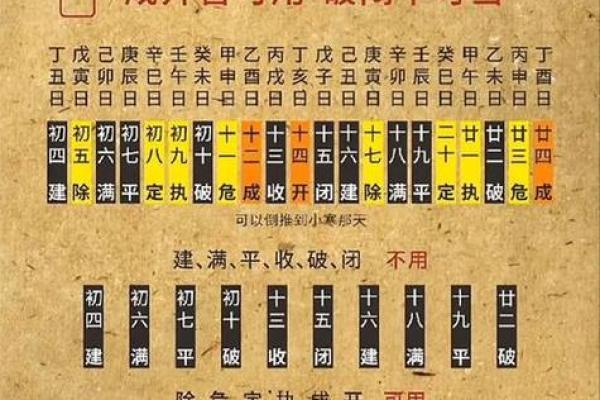 6月份订婚的黄道吉日查询 6月份订婚的黄道吉日查询