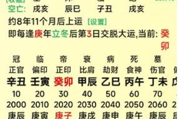 夫妻宫化忌是什么意思_夫妻宫冲运怎么化解 夫妻宫化忌是什么意思_夫妻宫冲运怎么化解