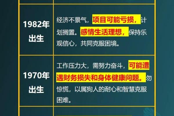 1958年属狗的寿命多长 1958年属狗能活多少岁 1958年属狗的寿命多长 1958年属狗能活多少岁
