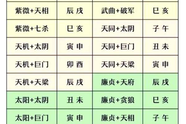 福德宫武曲_福德宫武曲七杀 福德宫武曲_福德宫武曲七杀