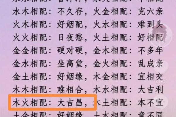 男生属羊最佳婚配_男生属羊最佳婚配指南属相配对与幸福婚姻秘诀 男生属羊最佳婚配_男生属羊最佳婚配指南属相配对与幸福婚姻秘诀