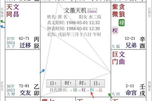 夫妻宫右弼星_夫妻宫右弼星谁出轨 夫妻宫右弼星_夫妻宫右弼星谁出轨