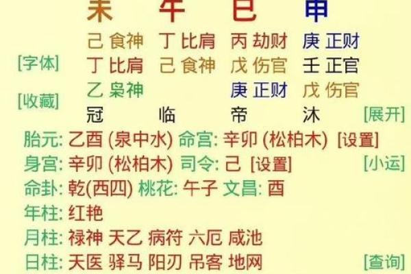 夫妻宫天梁化科_夫妻宫天梁化科女命 夫妻宫天梁化科_夫妻宫天梁化科女命