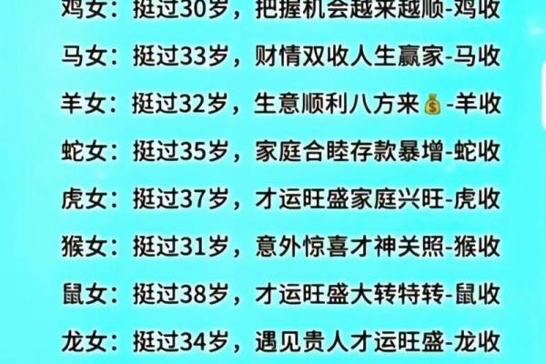 属狗人2025年多大_2025年属狗人的全年运势 属狗人2025年多大_2025年属狗人的全年运势