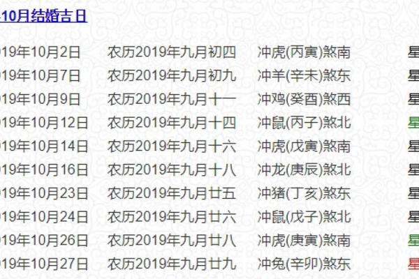 2021年4月安门黄道吉日是哪天 2021年4月安门黄道吉日是哪天