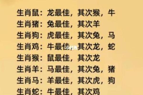 属狗男与属马女婚姻合适吗_男狗女马为何说是绝配 属狗男与属马女婚姻合适吗_男狗女马为何说是绝配
