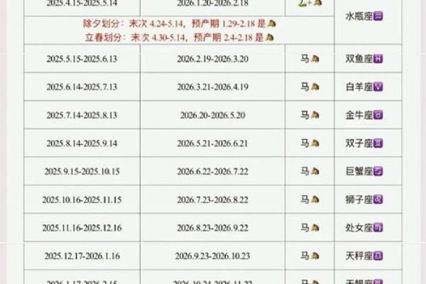 2026年属羊的多少岁_2026年属羊的多少岁结婚 2026年属羊的多少岁_2026年属羊的多少岁结婚
