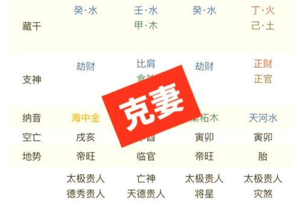 夫妻宫自化科_夫妻宫自化科要谈很久 夫妻宫自化科_夫妻宫自化科要谈很久