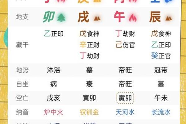 2011年属兔的今年几岁了 2011年属兔的今年几岁了2023年年龄计算指南 2011年属兔的今年几岁了 2011年属兔的今年几岁了2023年年龄计算指南