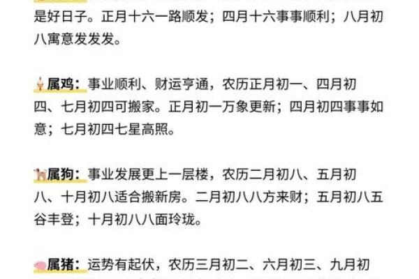 2025属猪入宅最佳日期 2025属猪入宅吉日精选最佳日期与风水指南 2025属猪入宅最佳日期 2025属猪入宅吉日精选最佳日期与风水指南