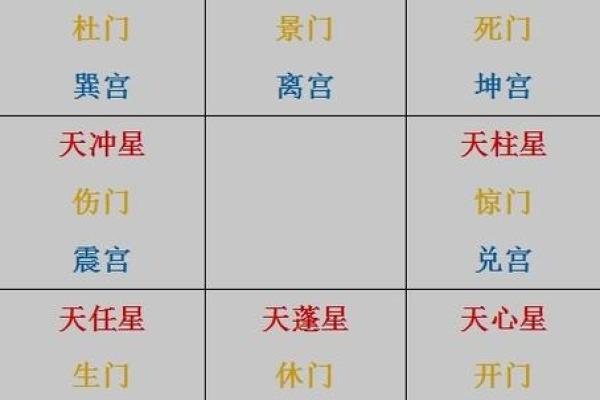 福德宫右弼揭秘风水布局中的关键要素 福德宫右弼揭秘风水布局中的关键要素