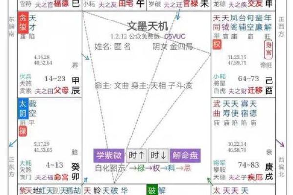 夫妻宫庚辰什么意思 夫妻宫庚辰解析命理中的婚姻运势与含义 夫妻宫庚辰什么意思 夫妻宫庚辰解析命理中的婚姻运势与含义