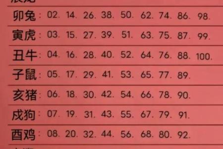 1966年属马人2024年运势详解财运健康事业全预测