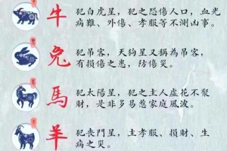 开工动土咒语(开工动土咒语收精口决)