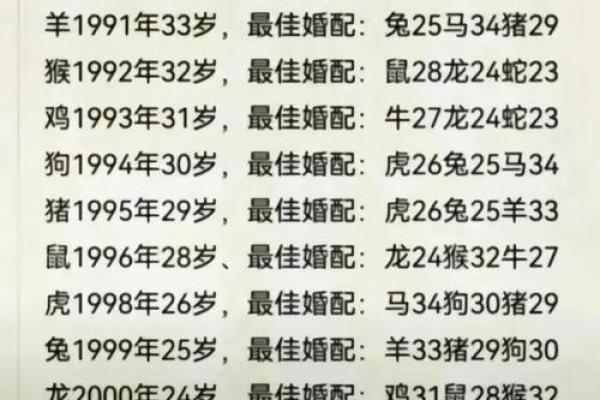 属狗和属马的适合做夫妻吗_马和狗在一起谁带财 属狗和属马的适合做夫妻吗_马和狗在一起谁带财