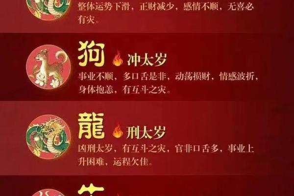 属狗今年犯太岁吗2025 属狗今年是否犯太岁 属狗今年犯太岁吗2025 属狗今年是否犯太岁