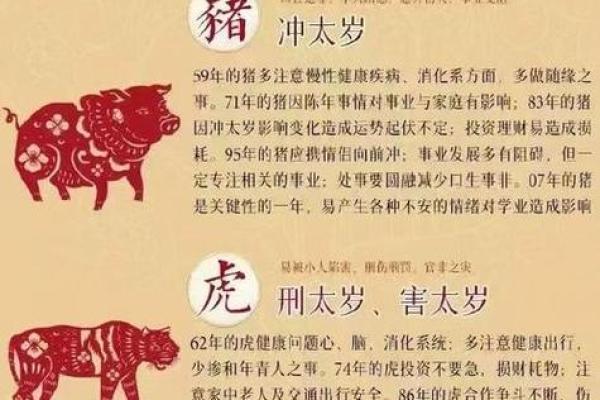 2025年4月份提车吉日一览表 2025年4月份提车吉日一览表