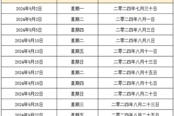 2024年结婚吉日一览表 2024年结婚吉日一览表