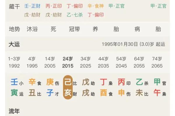 生辰八字订婚吉日免费查询 生辰八字订婚吉日免费查询