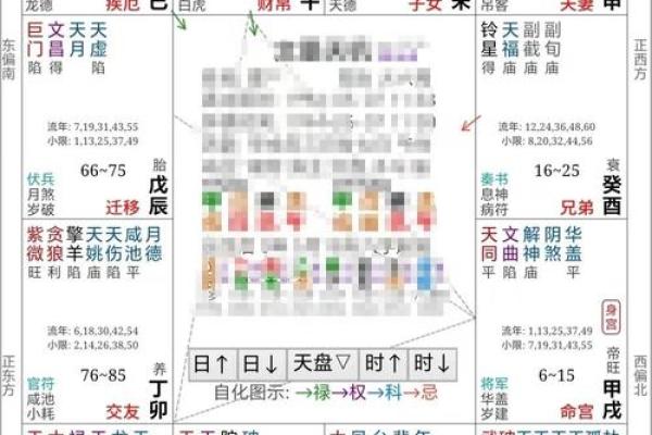福德宫紫微斗数 福德宫紫微斗数解析揭秘命运与财富的奥秘 福德宫紫微斗数 福德宫紫微斗数解析揭秘命运与财富的奥秘