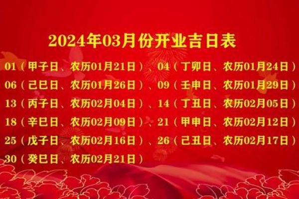 2021年4月宜开业的黄道吉日 2021年4月宜开业的黄道吉日