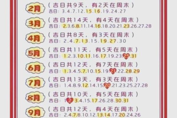 2025年宜嫁娶的日子一览表 2025年宜嫁娶的日子一览表