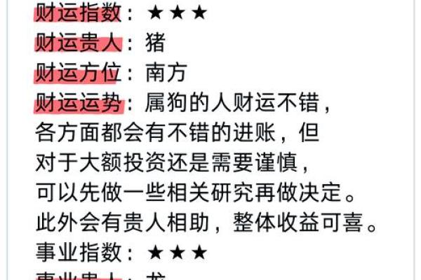 70年属狗的今日运势_70年属狗今日运势解析财运事业感情全揭秘 70年属狗的今日运势_70年属狗今日运势解析财运事业感情全揭秘