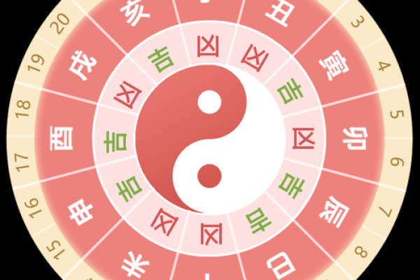 4月28号是黄道吉日吗为什么 4月28号是黄道吉日吗为什么