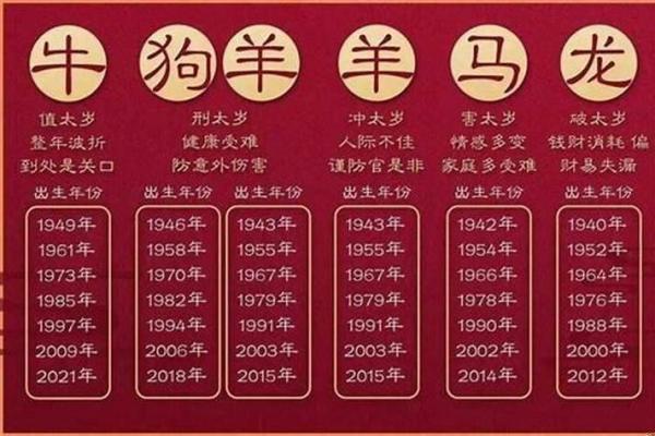 2006年属狗五行属什么命运解析与运势预测 2006年属狗五行属什么命运解析与运势预测