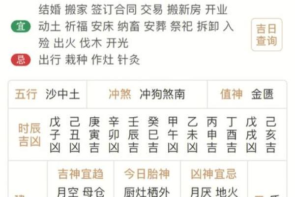 2021年4月装修开工的黄道吉日 2021年4月装修开工的黄道吉日