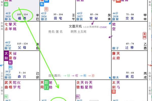 福德宫对宫是什么_福德宫特别差 福德宫对宫是什么_福德宫特别差