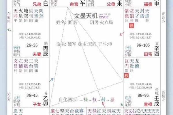 地空在福德宫_地空在福德宫入庙 地空在福德宫_地空在福德宫入庙